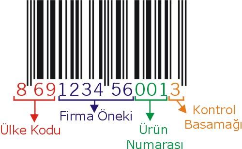 Barkod Tescil